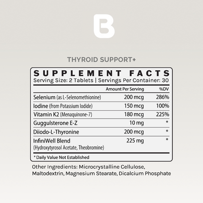THYROID SUPPORT+